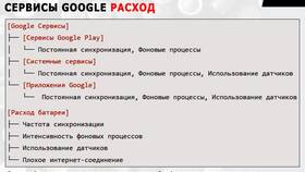 Что делать если аккаунт завис в Покупочка