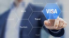 Что происходит с Visa картами: текущая ситуация и изменения в Покупочка