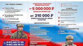 Что такое подъемные выплаты для контрактников в Покупочка