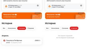 Что значит 1200 апельсинок в Пятерочке в Покупочка