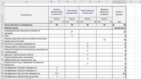 Формулы расчета кредита в Покупочка