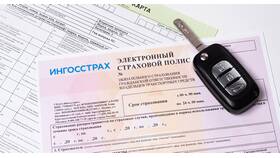 Как оформить электронную страховку на автомобиль в Покупочка