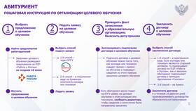 Как оплатить обучение: способы и рекомендации в Покупочка