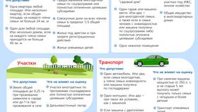 Как подать заявление на пособия для второго ребенка через Госуслуги в Покупочка
