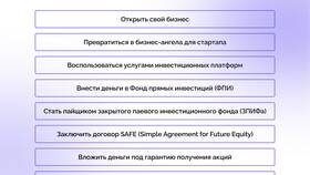 Как посчитать валовые инвестиции в Покупочка
