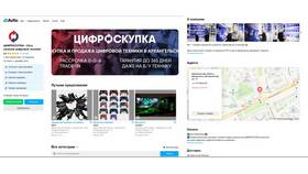 Как продать товар через Авито: полное руководство в Покупочка
