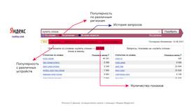 Как устроиться на работу в Яндекс Еду в Покупочка