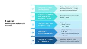 Платформа 