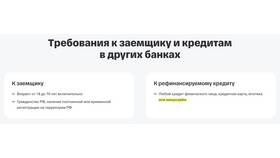 Почему не дают рефинансирование кредитов в Сбербанке в Покупочка