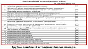 Теоретический экзамен в ГИБДД: правила и процедура сдачи в Покупочка
