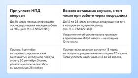 Зачем оформлять самозанятость и платить налоги в Покупочка