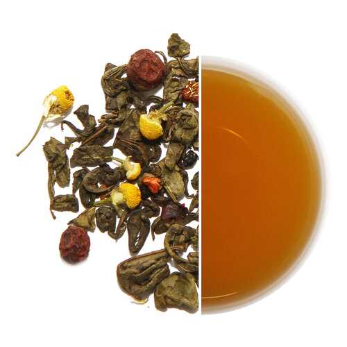 Чай Tea.ru Slim Silhouette зеленый листовой с добавками 75 г в Покупочка